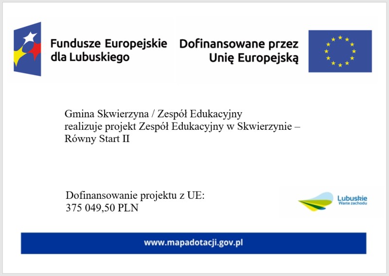 Realizujemy projekt - Równy Start II